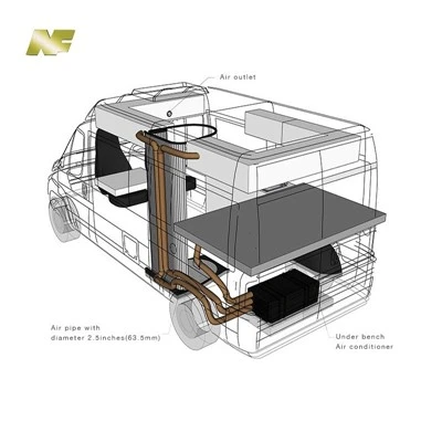 RV 220v Portable Air Conditioner