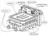 PTC Coolant Heaters